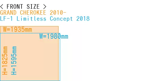 #GRAND CHEROKEE 2010- + LF-1 Limitless Concept 2018